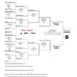 MCWS bracket 2024