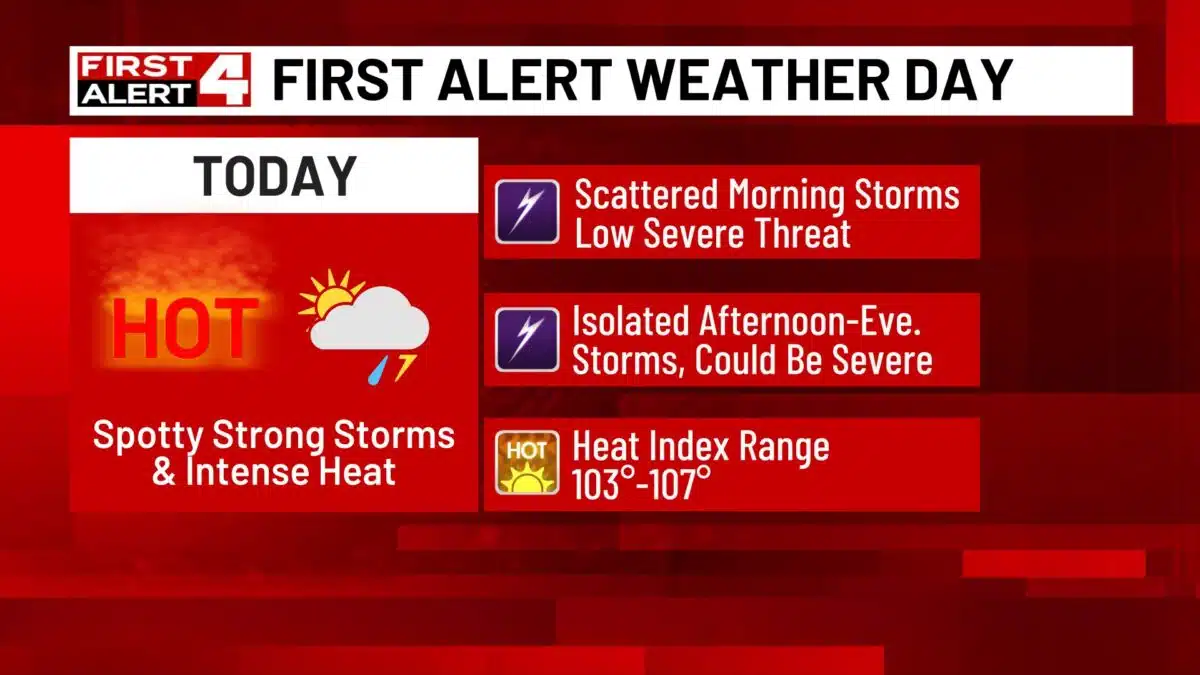 First Alert Weather Days Through Thursday:  Intense Heat & Possible Storms