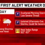 First Alert Weather Days Through Thursday:  Intense Heat & Possible Storms